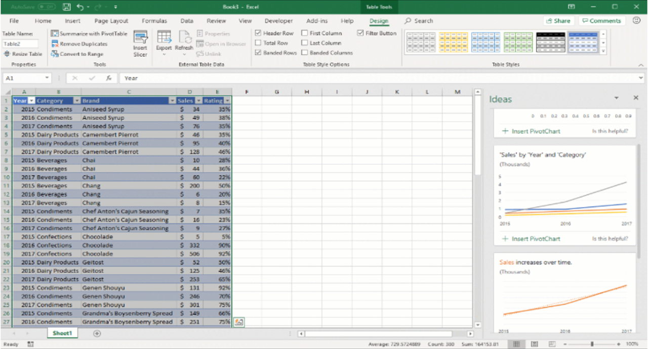 if then excel for mac